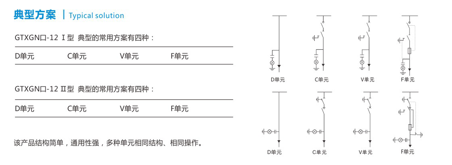 I、II型固体绝缘环网柜4.png